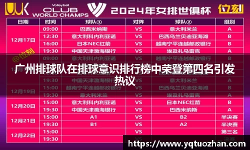 广州排球队在排球意识排行榜中荣登第四名引发热议