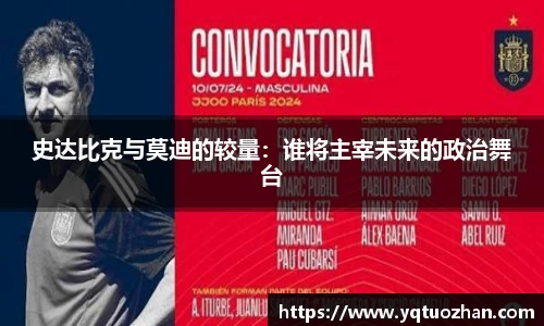 史达比克与莫迪的较量：谁将主宰未来的政治舞台